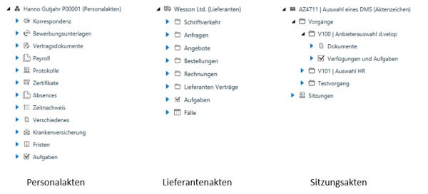Digitale Akten Microsoft Office Integration