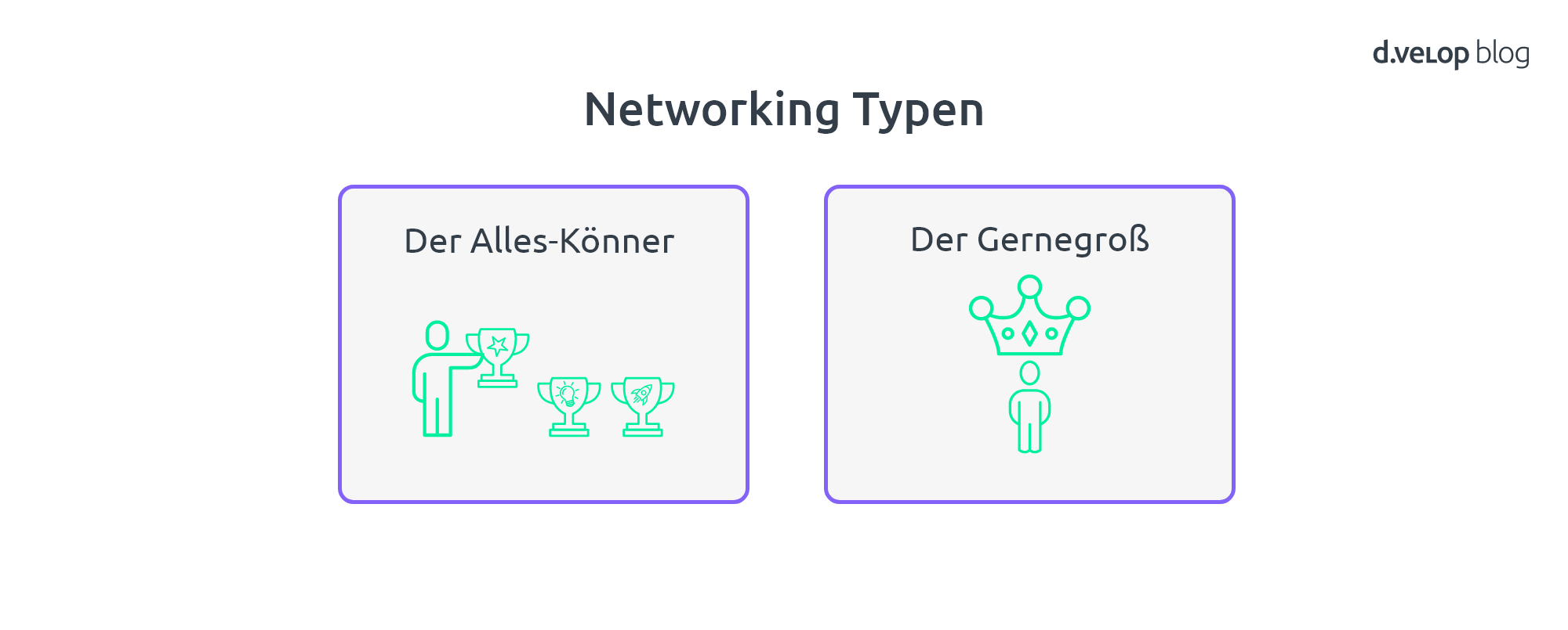 Infografik, die 2 Typen beim Netzwerken beschreibt. 
