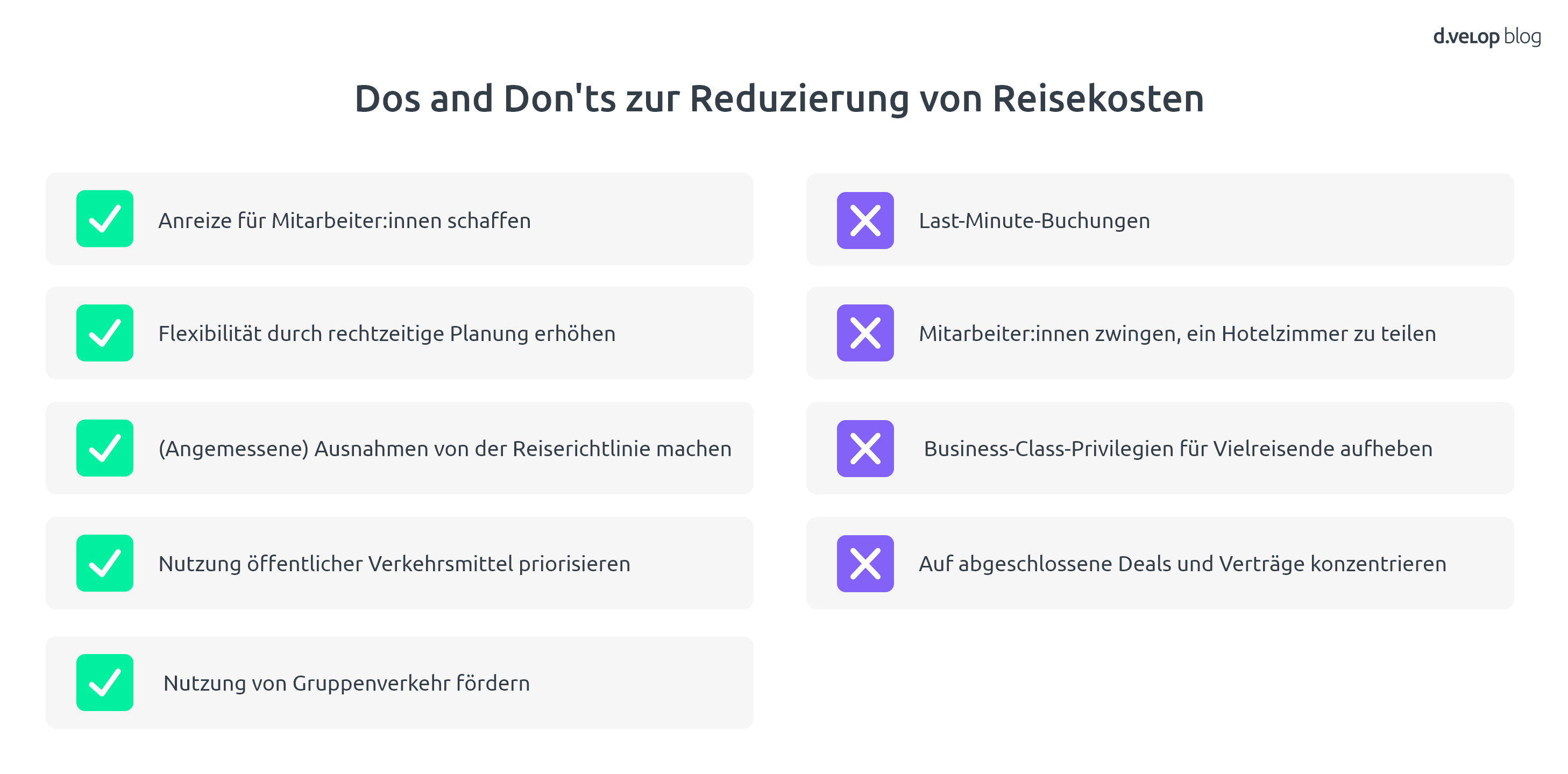 Infografik zeigt Dos and Dont's beim Reisekostenmanagement