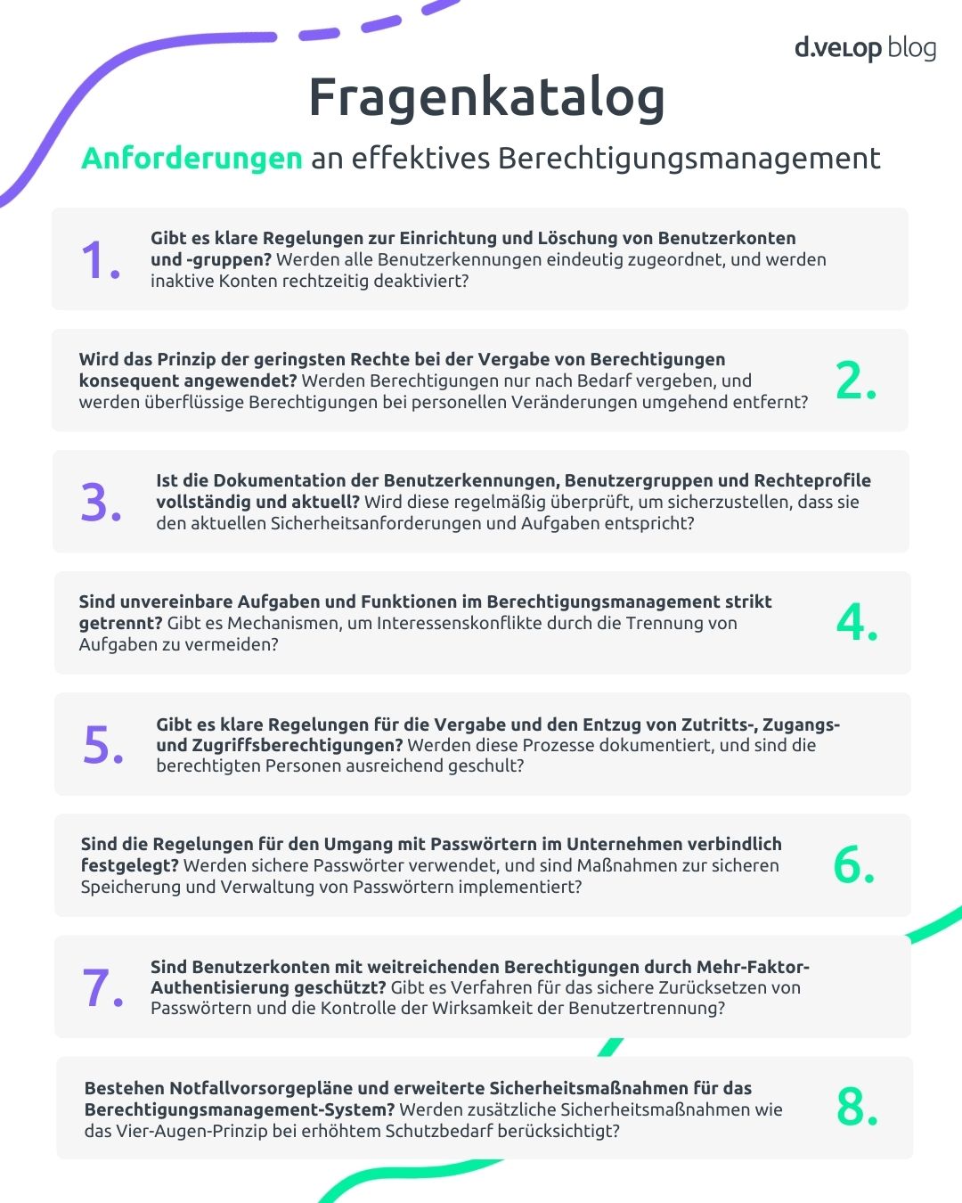 Infografik zeigt einen Fragenkatalog mit den Anforderungen an ein effektives Berechtigungsmanagement