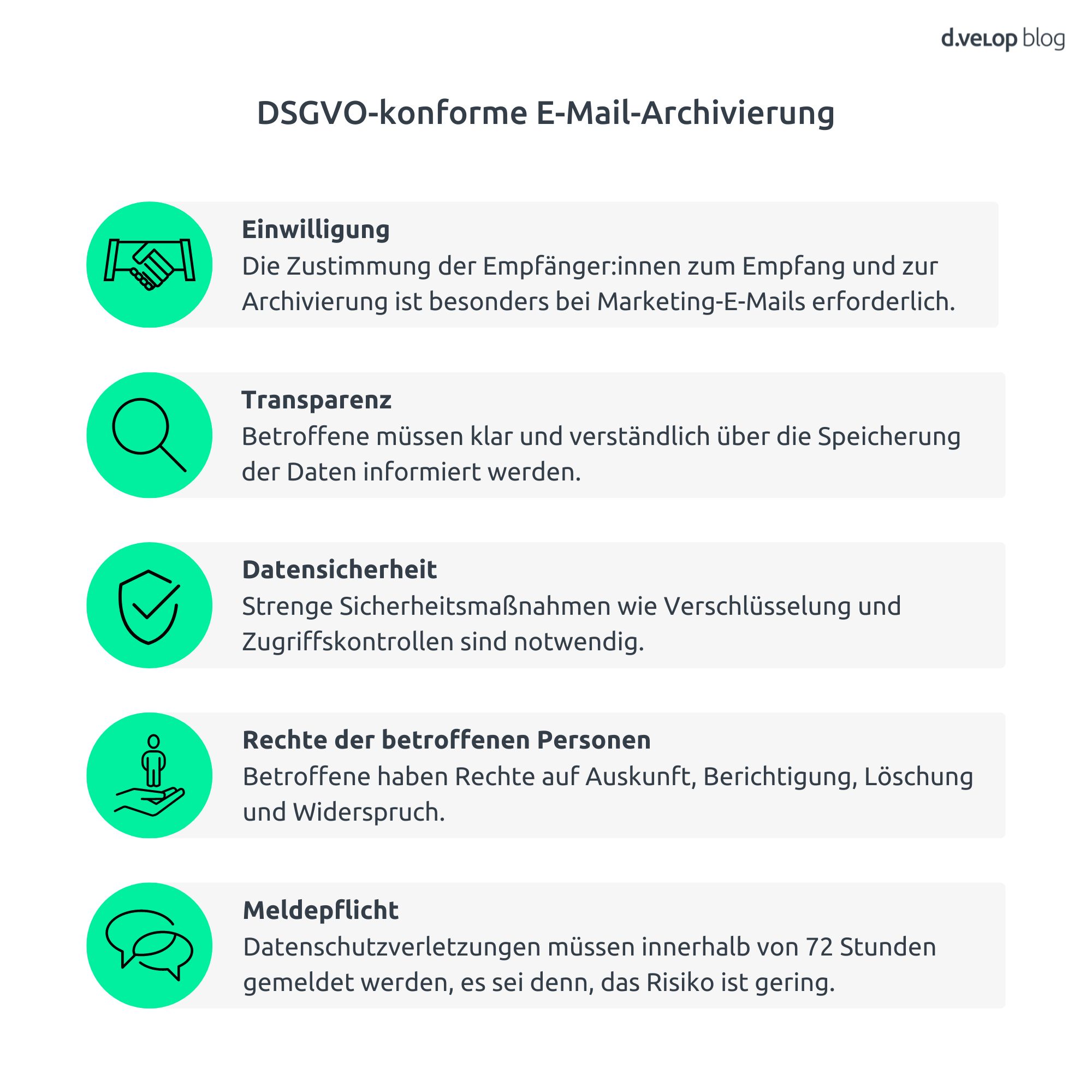 www.d-velop.de