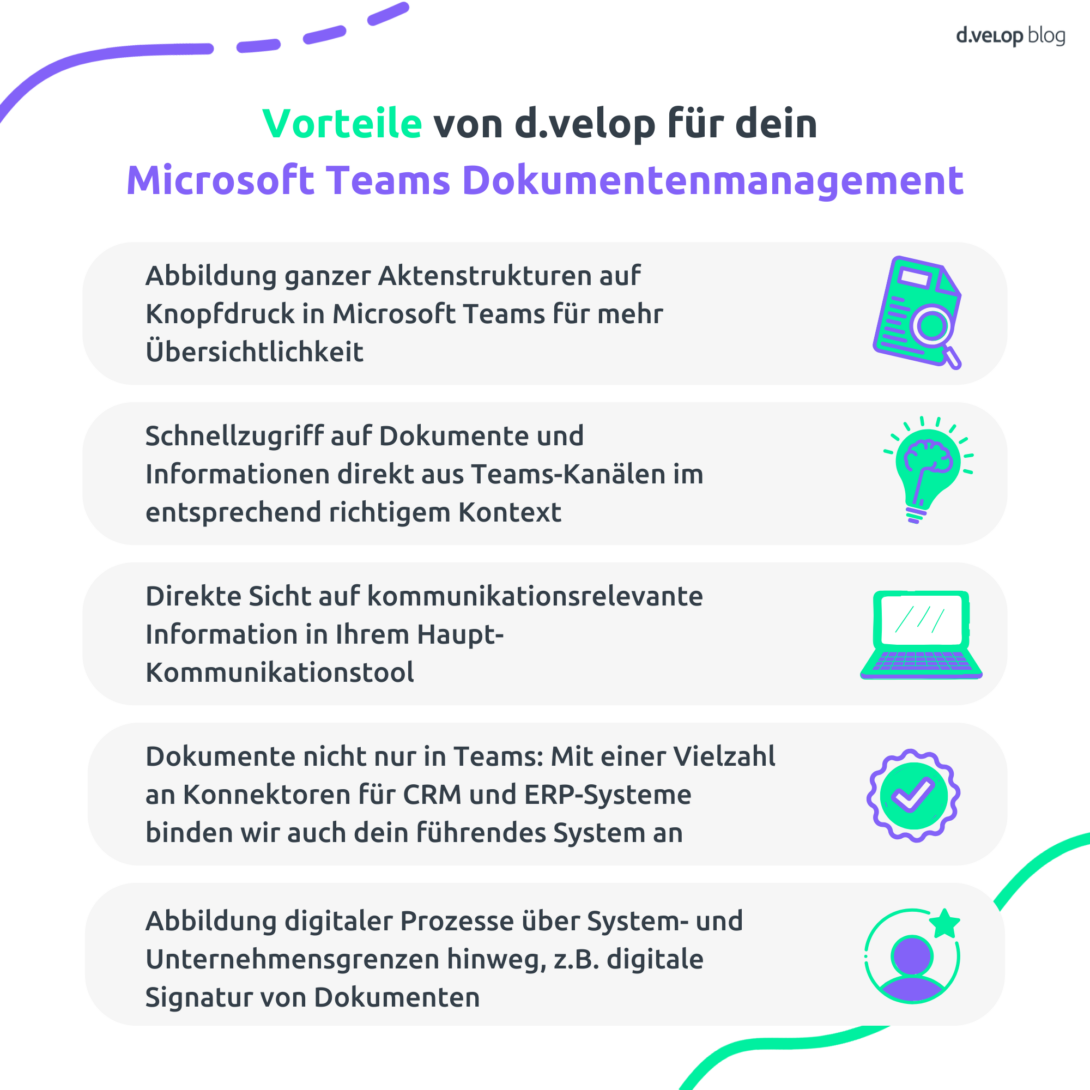 Vorteile Microsoft Teams Dokumentenmanagement