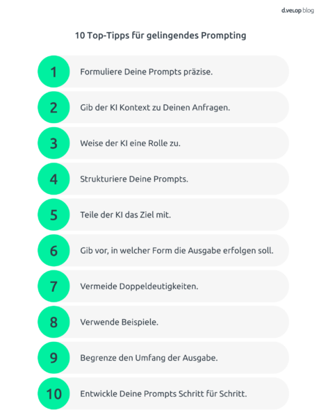 Infografik zeigt 10 Top-Tipps für gelingendes Prompting 