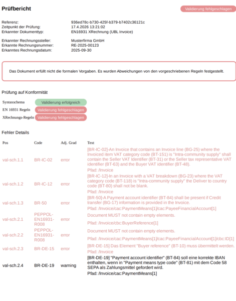 Screenshot eines xRechnung Validators mit Prüfbericht, Fehlermeldungen und Ergebnissen zur Validierung einer E Rechnung
